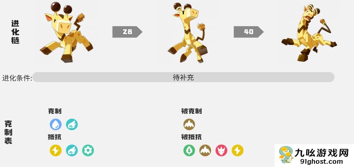 洛克王国世界奔乐鹿怎么样