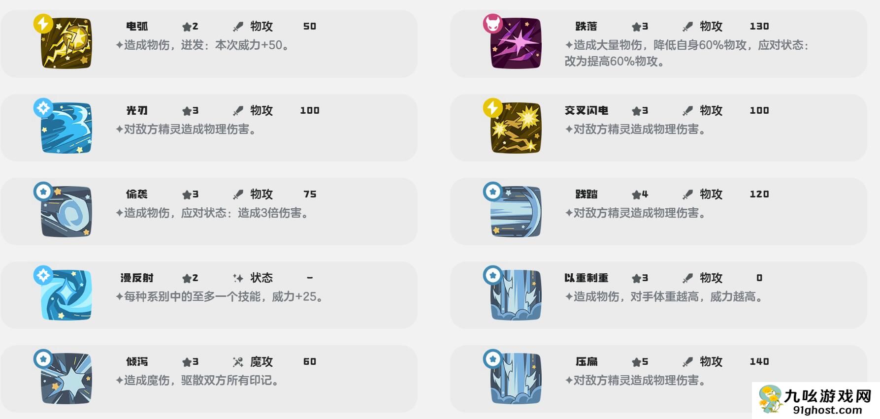 洛克王国世界奔乐鹿怎么样