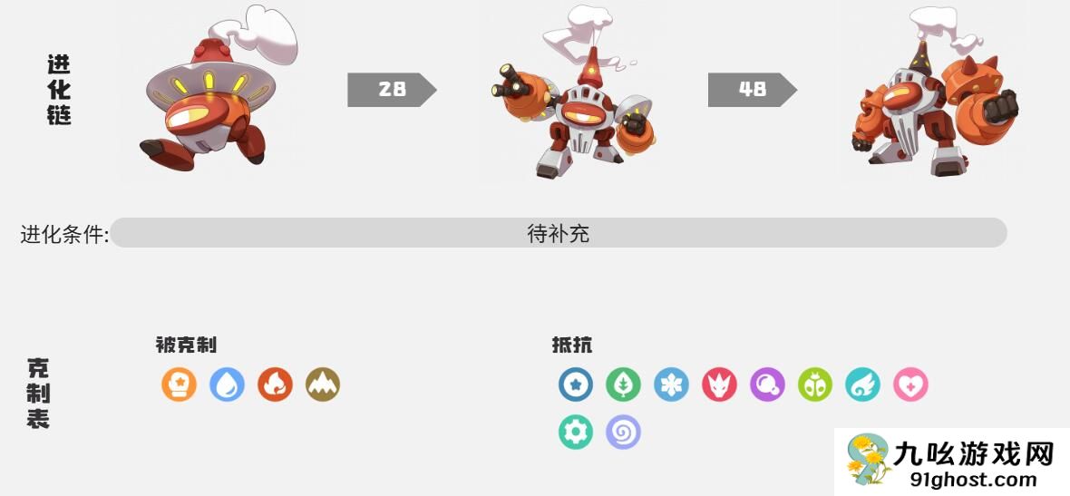 洛克王国世界贝加尔怎么样