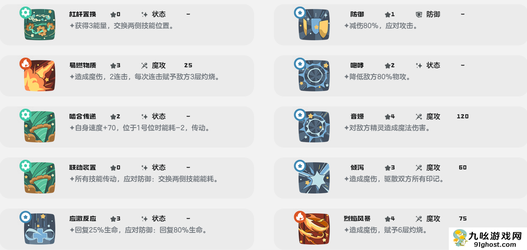 洛克王国世界贝加尔怎么样