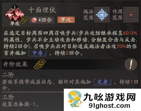 《三国望神州》糜竺攻略