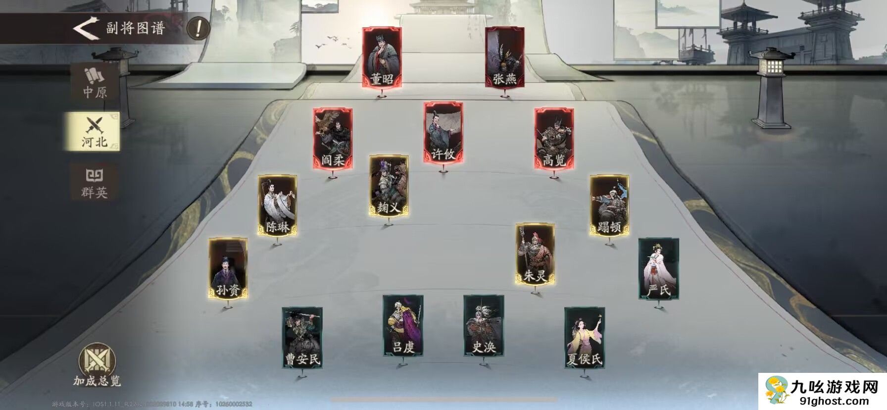 《三国望神州》副将汇总图