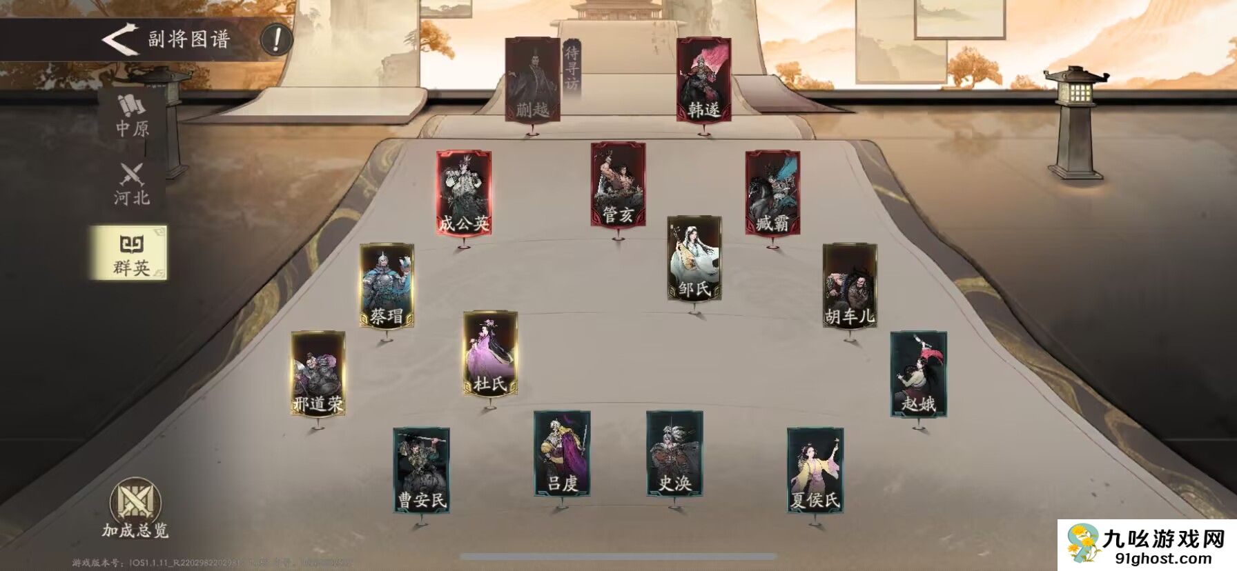 《三国望神州》副将汇总图