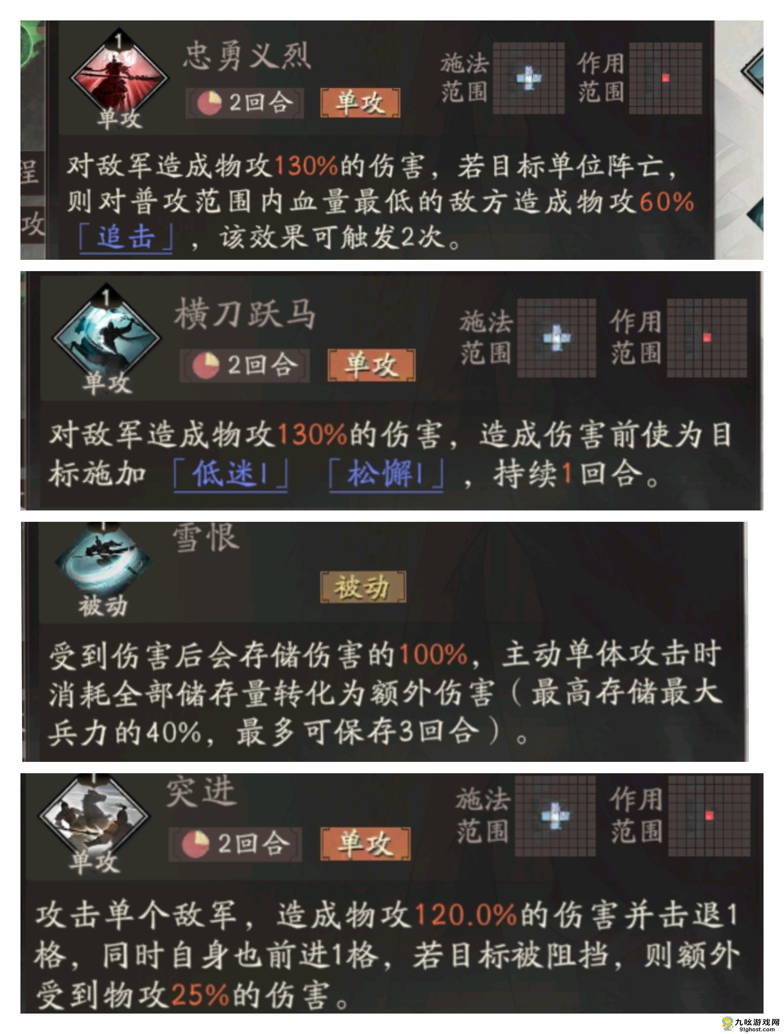 三国望神州夏侯惇培养攻略推荐