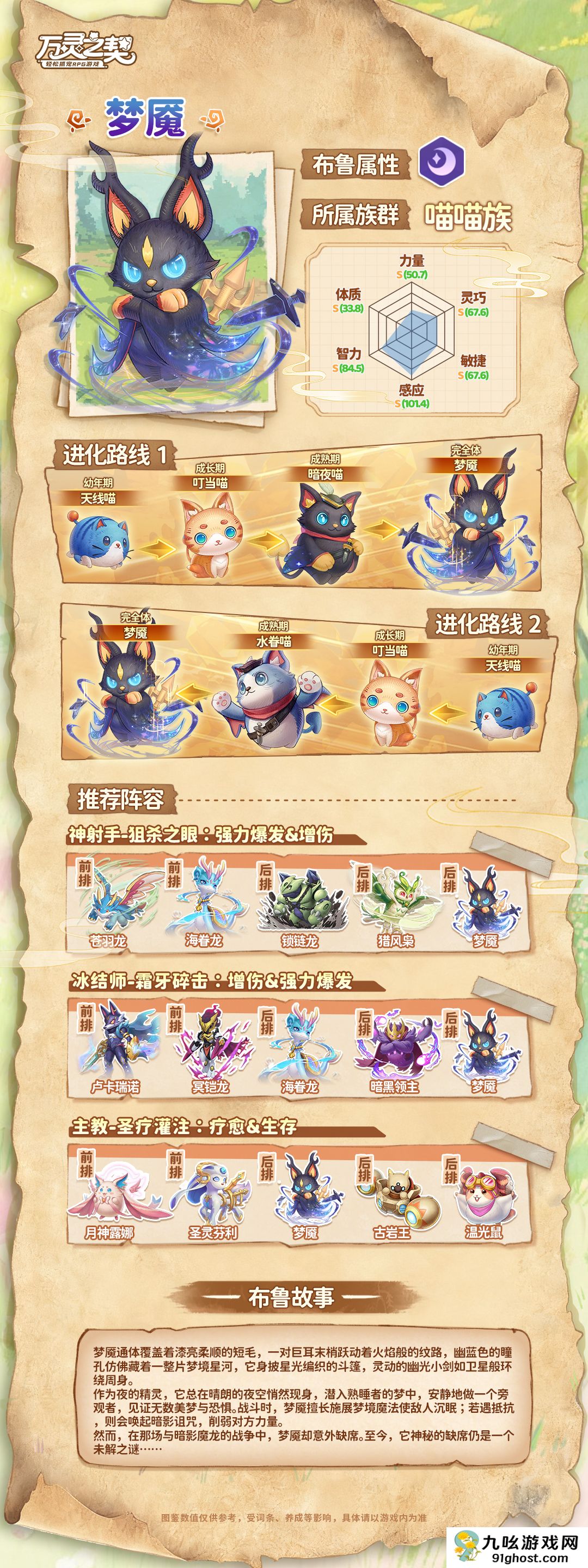 《万灵之契》梦魇布鲁图鉴