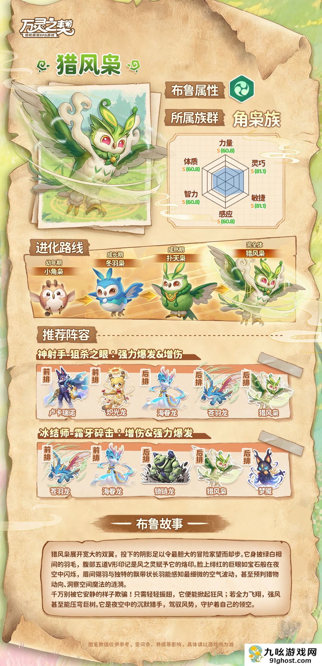 《万灵之契》猎风枭布鲁图鉴
