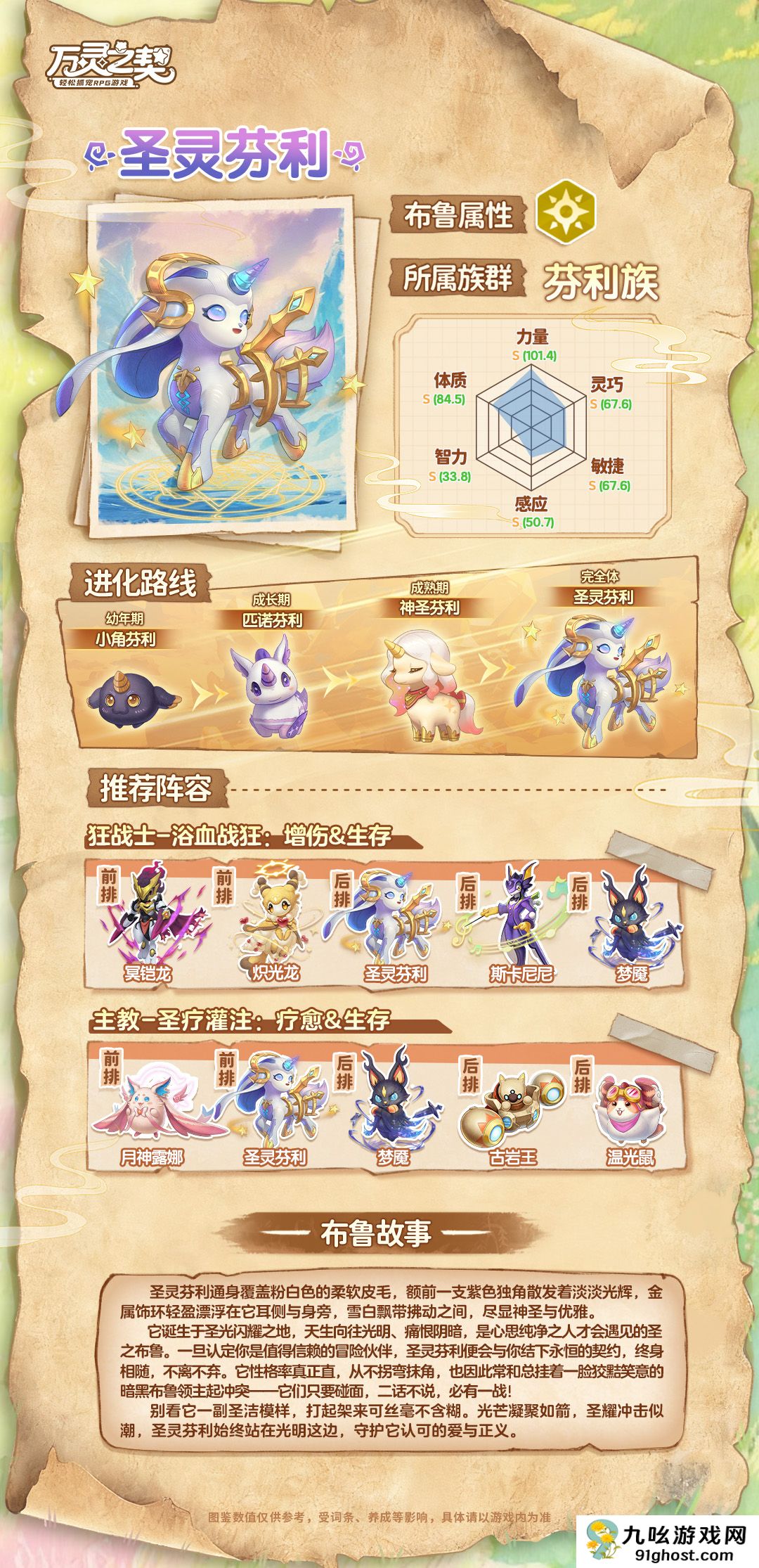 《万灵之契》圣灵芬利布鲁图鉴