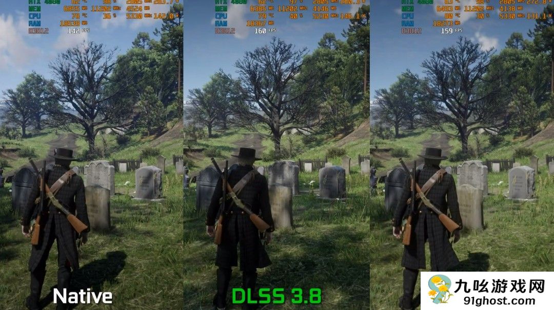 DLSS 3.8 vs DLSS 4：《荒野大镖客2》等5款游戏实测