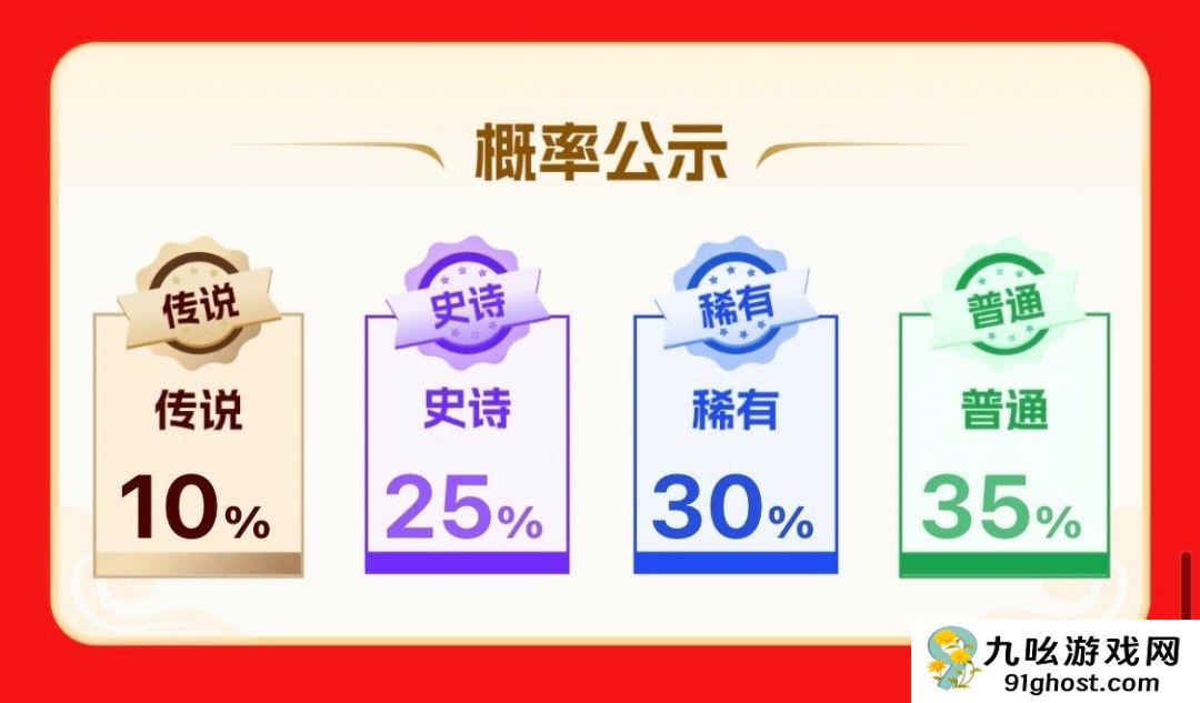 3DM春节福袋大放送！ 超高爆率赢豪华3A，福袋最低只需9.9元