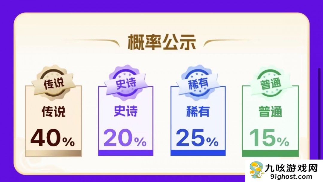 3DM春节福袋大放送！ 超高爆率赢豪华3A，福袋最低只需9.9元