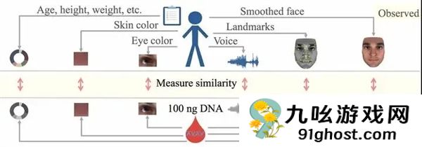 为什么有的人天生“面相有点凶”