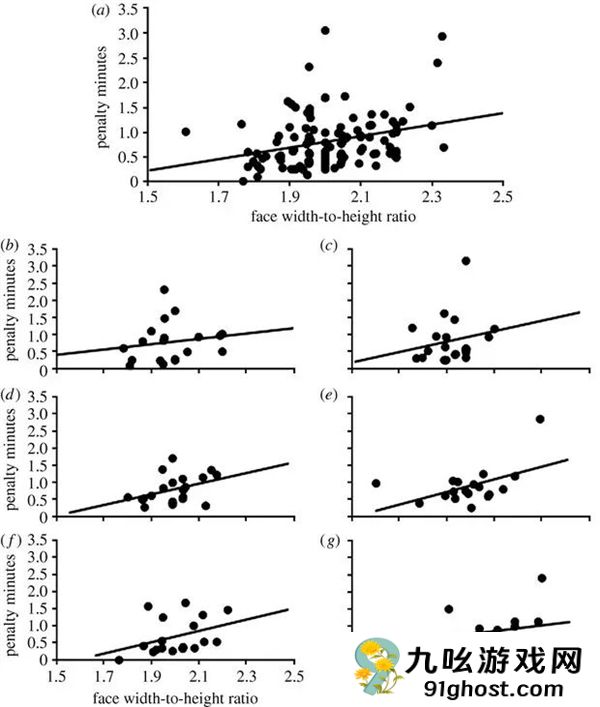 为什么有的人天生“面相有点凶”