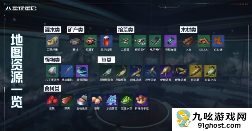 星球重启伊甸城探险全攻略，带你玩转第三张地图！