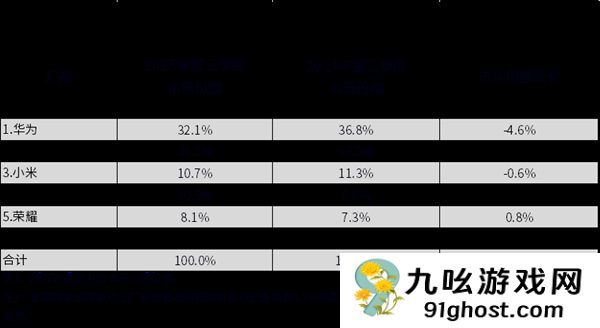华为MatePad  Mini迎来鸿蒙6升级：更安全、更流畅、更智能的旗舰小平板