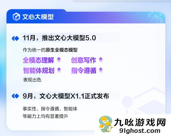 百度Q3财报：AI业务增长超50% 萝卜快跑季度单量增长212%