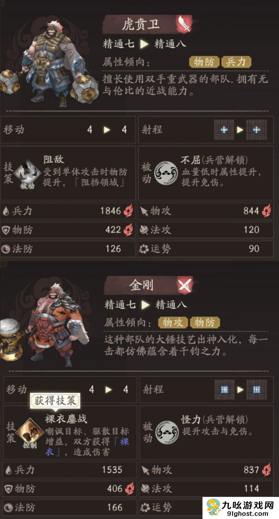 三国望神州许褚培养攻略推荐