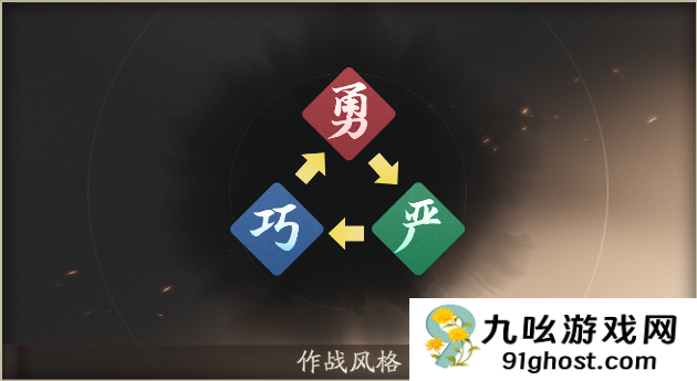 《三国望神州》伤害计算公式及战斗机制讲解