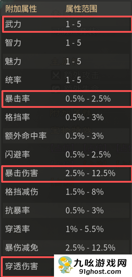 《三国：天下归心》宝物系统详解
