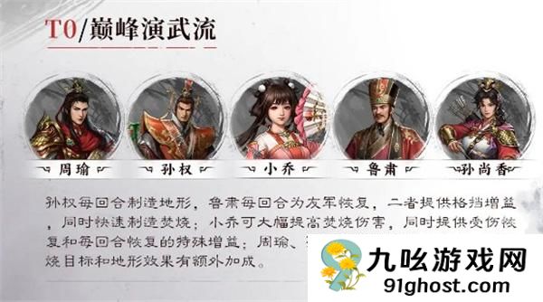 新三国志曹操传周瑜阵容怎么搭配