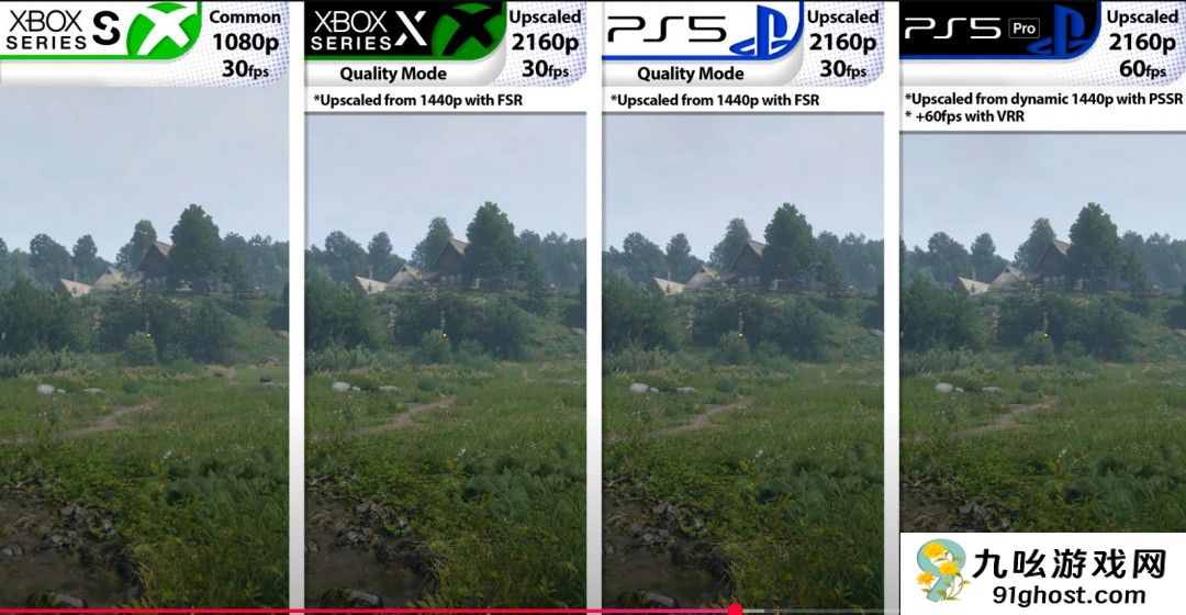 《天国：拯救2》优化良好 XSS也能稳定30FPS