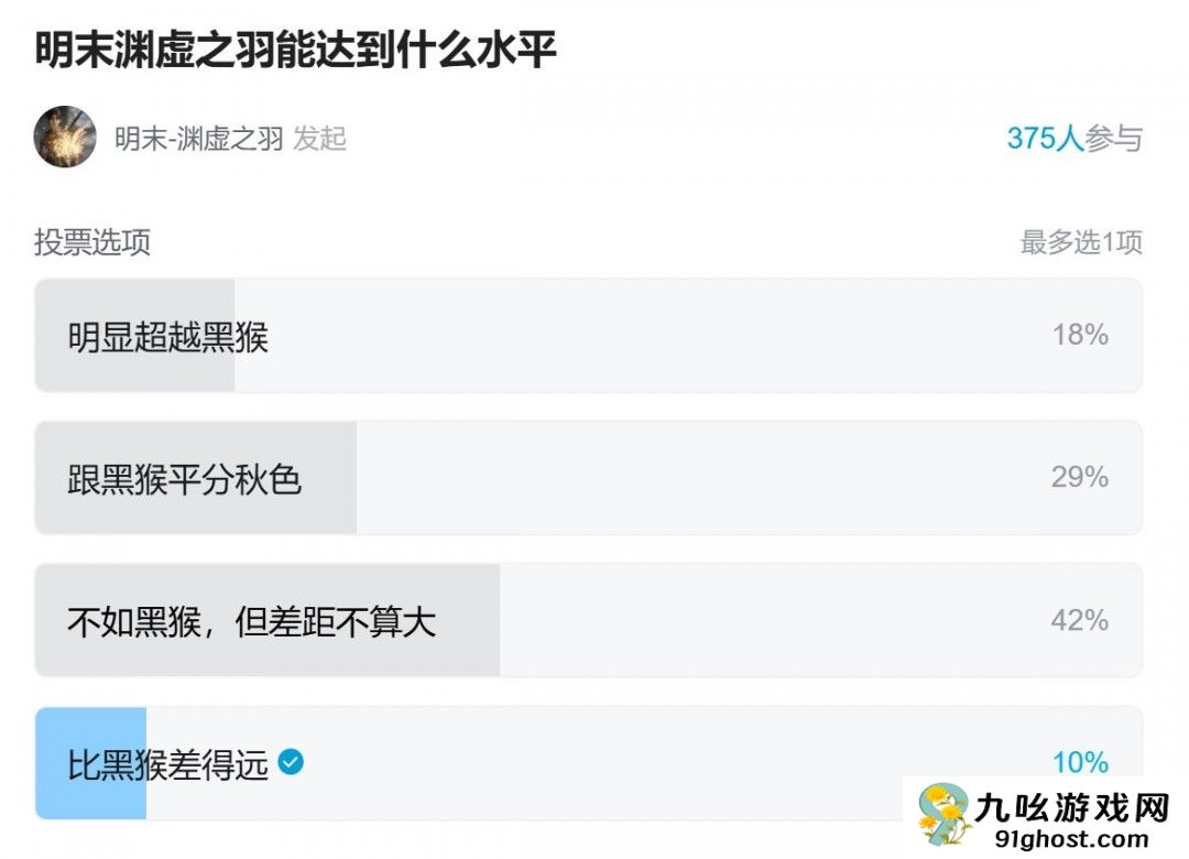 《明末：渊虚之羽》制作人：不如黑猴 但差距不大