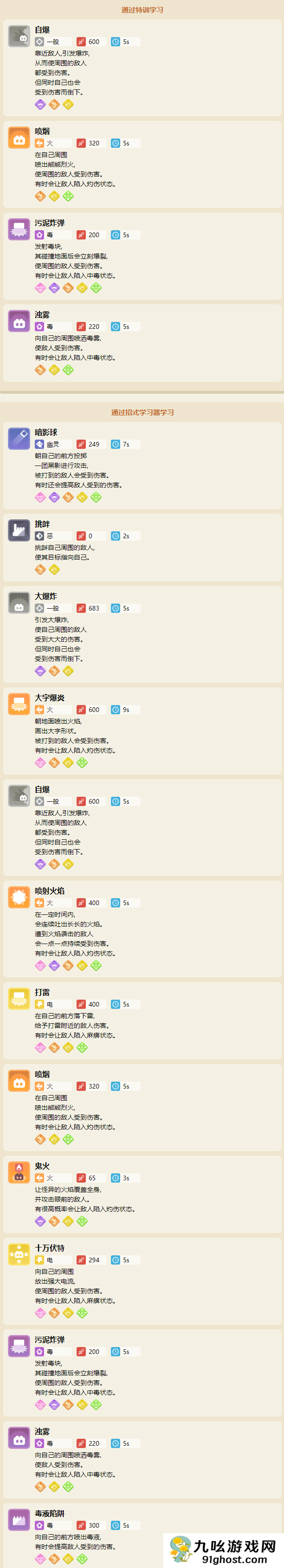 宝可梦大探险：瓦斯弹全攻略！紫色毒气精灵的进化、食谱和技能搭配