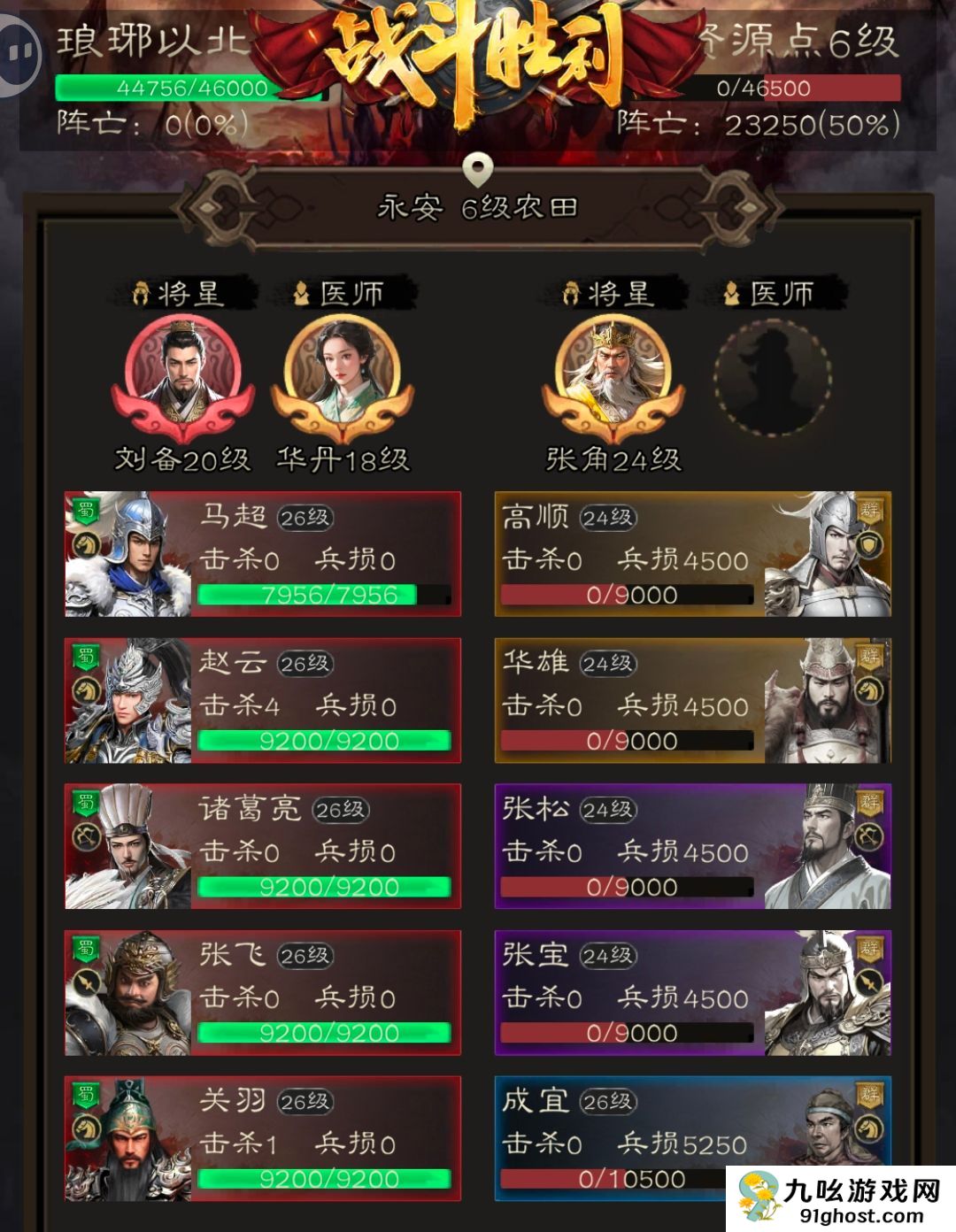 三国志战棋天下第一章低氪无伤开6资源地实例