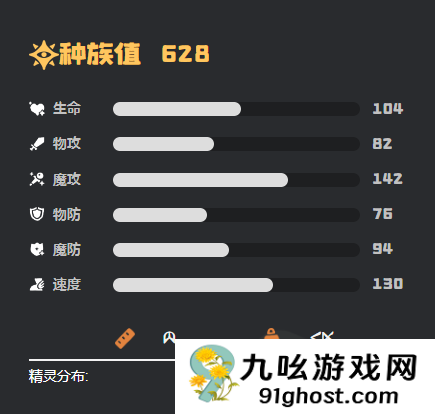 洛克王国世界小皮球怎么获得