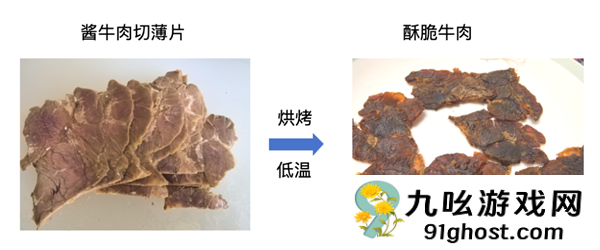 空气炸锅原来要这么用！后悔现在才知道