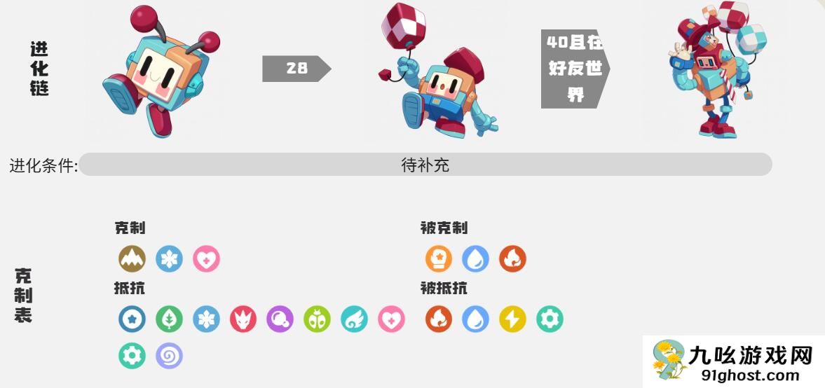 洛克王国世界机械方方培养全攻略