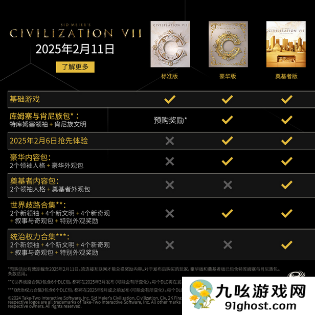 《文明7》正式进厂压盘，2月11日见！