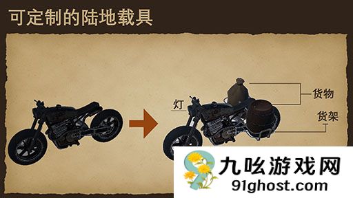 末日航海生存游戏《末世孤航》现已推出试玩Demo 1月15日发布抢先体验版