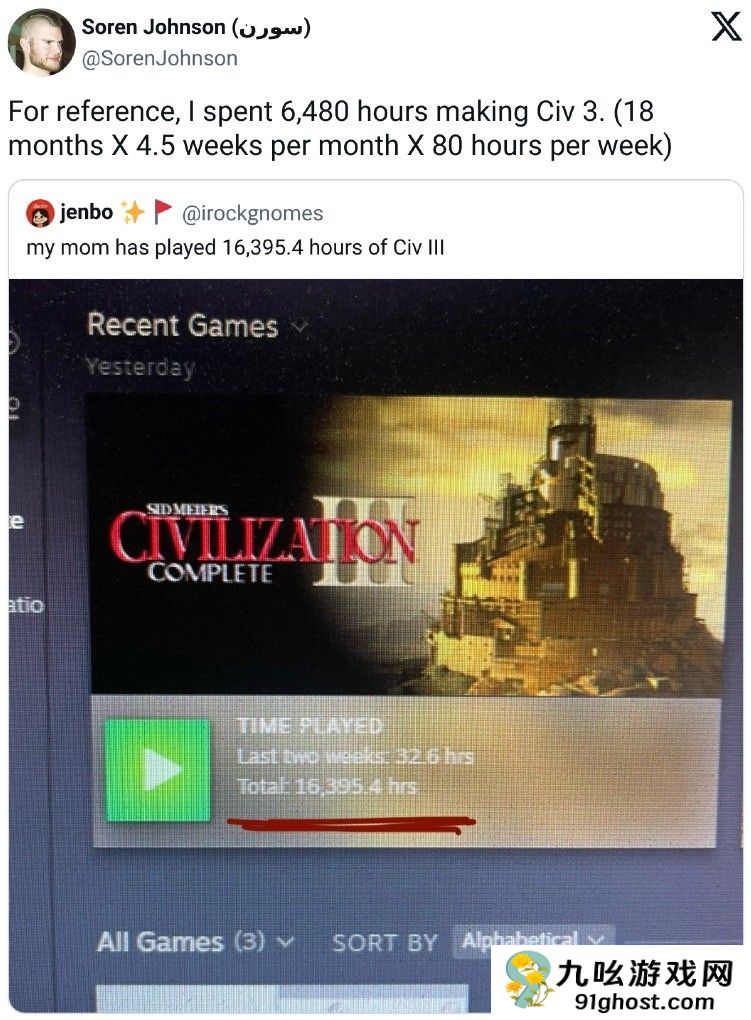 文明3一位母亲的惊人壮举：超过16000小时的游戏之旅！