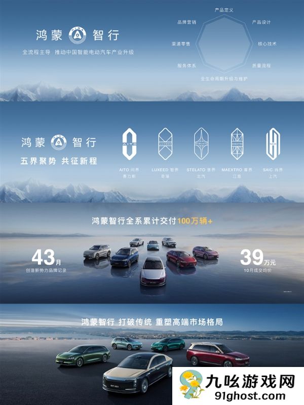 50万以上销量王者！问界M9累计交付26万辆