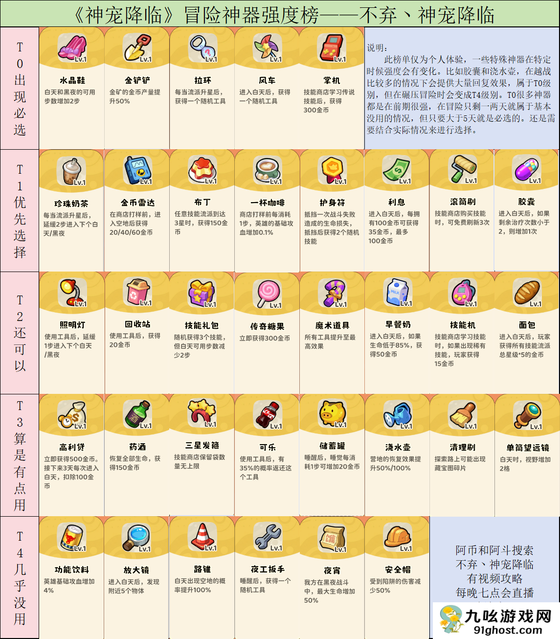 《神宠降临》冒险模式玩法介绍