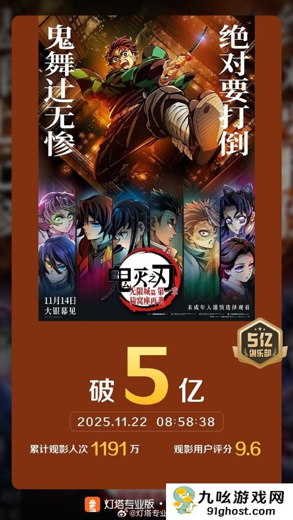 棰勫敭鐮磋繘鍙姩鐢荤數褰辩邯褰？銆婇鐏箣鍒冿細鏃犻檺鍩庣瘒銆嬬鎴跨牬5浜？ h=