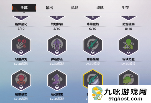 卡拉彼丘手游艾卡天赋加点攻略