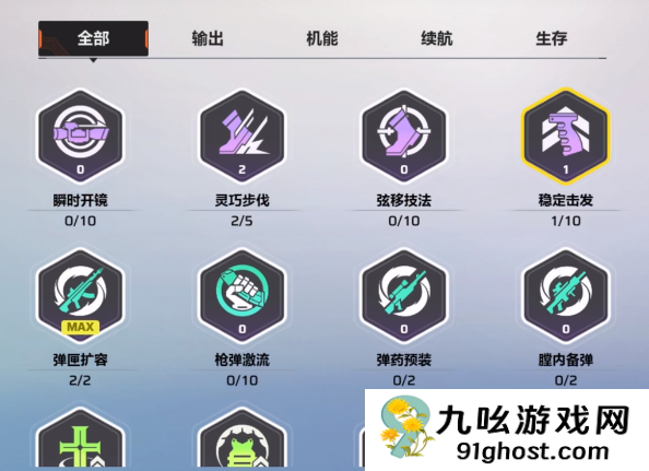 卡拉彼丘手游艾卡天赋加点攻略