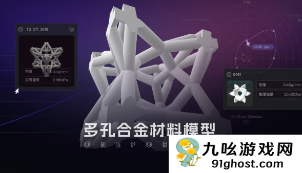 秒级生成！浙江科研团队发布多孔合金材料模型