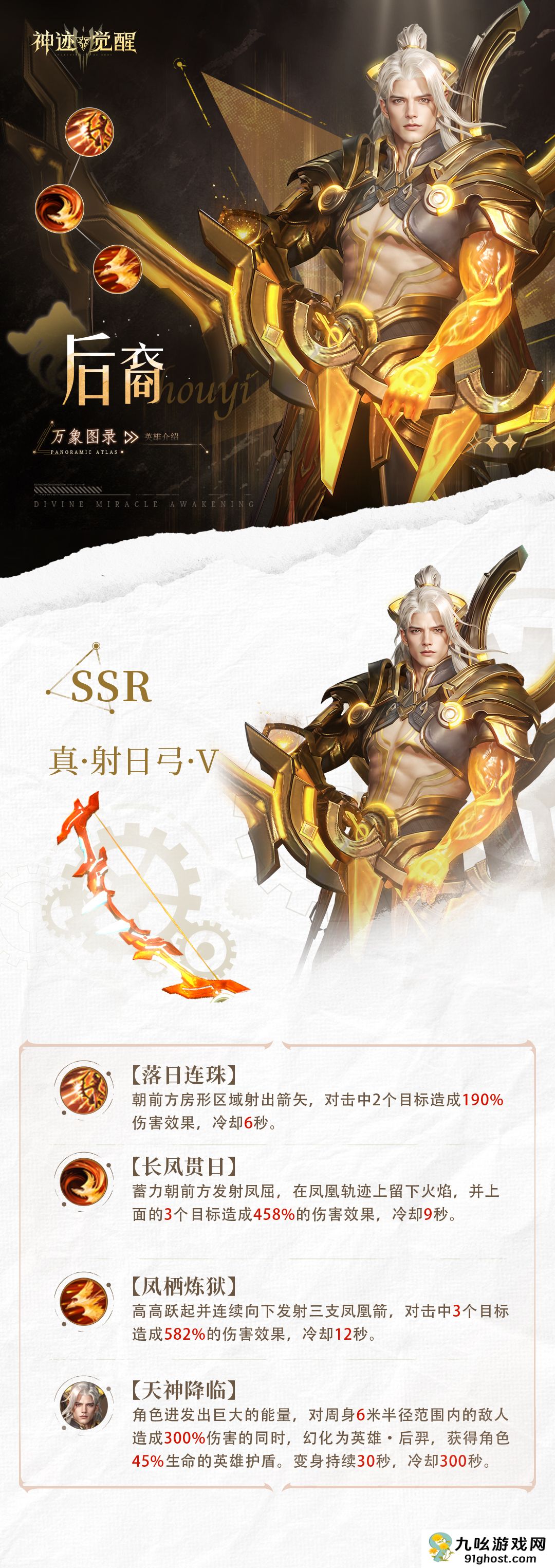 《神迹觉醒》万象图录后裔介绍