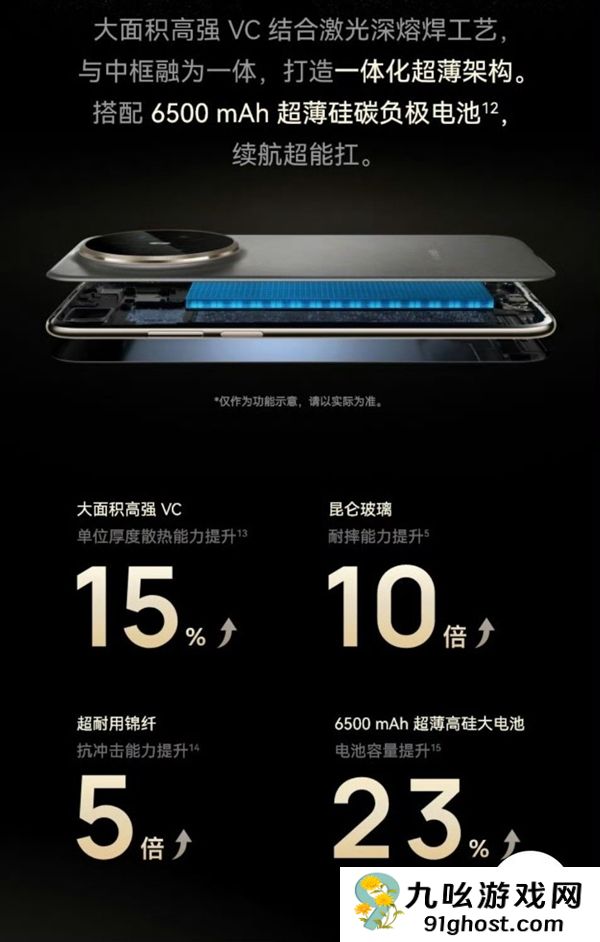 苹果/三星/华为Air手机对比 别再无脑选iPhone