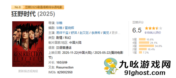 易烊千玺新片《狂野时代》豆瓣开分6.5分：网友吐槽看不懂 罗永浩力荐