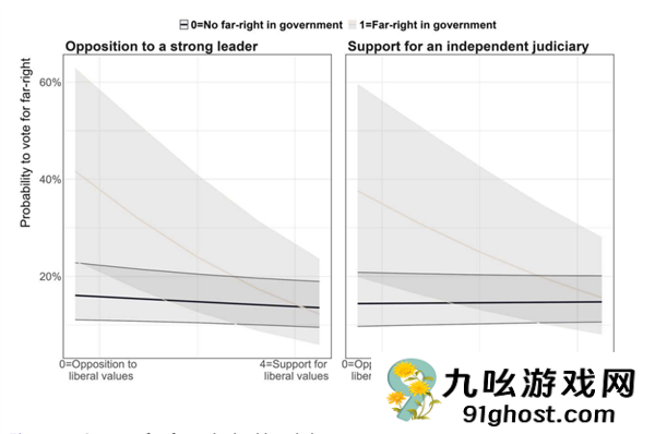 请年假谈恋爱 这部史上性缩力最强的恋综绝了