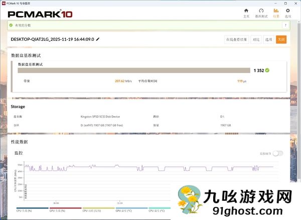 金士顿Dual  Portable双接口移动固态硬盘上手：速度起飞 达到1050MB/s
