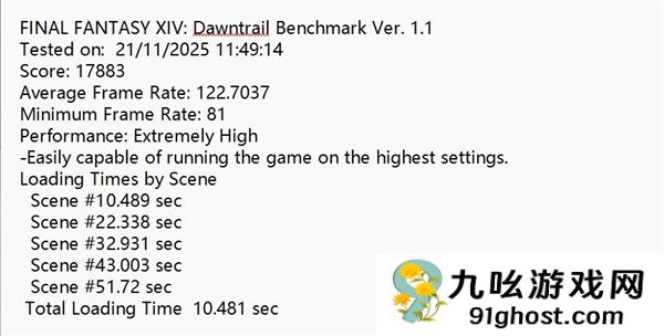 金士顿Dual  Portable双接口移动固态硬盘上手：速度起飞 达到1050MB/s