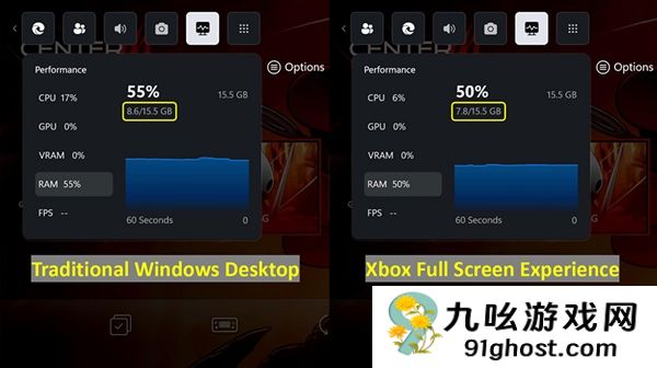 微星官方实测Windows  Xbox全屏模式：内存占用减少5%！