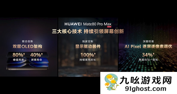 业界最亮8000nits！华为Mate80 Pro  Max首发超透亮灵珑屏