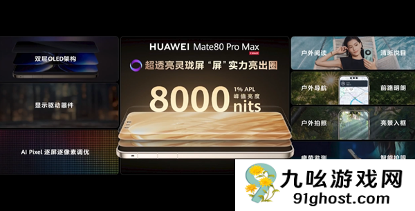 业界最亮8000nits！华为Mate80 Pro  Max首发超透亮灵珑屏