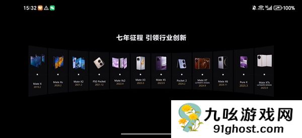 折叠屏最强者！华为折叠屏发货量超1000万台：市场份额68%