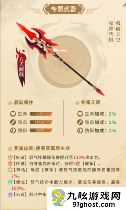 三国大冒险吕布怎么样